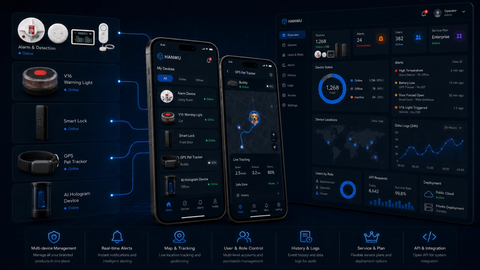Mobile app screens for connected device onboarding, control and status.